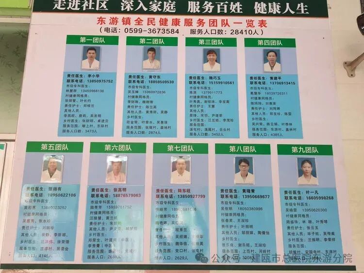 简篇-科学控体重,健康长相伴一一2024年“5.19”世界家庭医生日